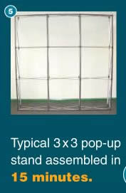 Display Solution Offer